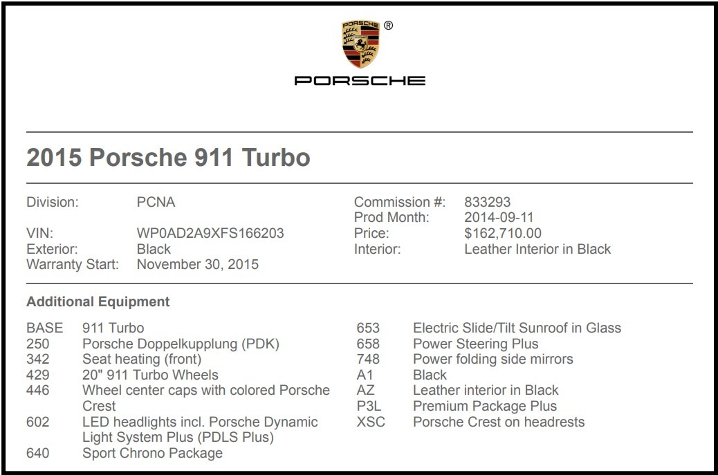 Used-2015-Porsche-911-Turbo
